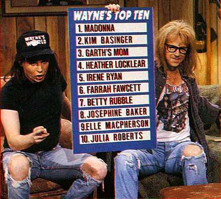 top10